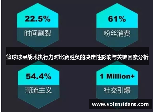 篮球球星战术执行力对比赛胜负的决定性影响与关键因素分析 篮球球星战术执行力对比赛胜负的决定性影响与关键因素分析