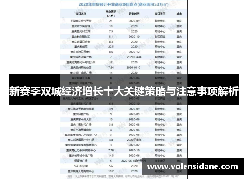 新赛季双城经济增长十大关键策略与注意事项解析